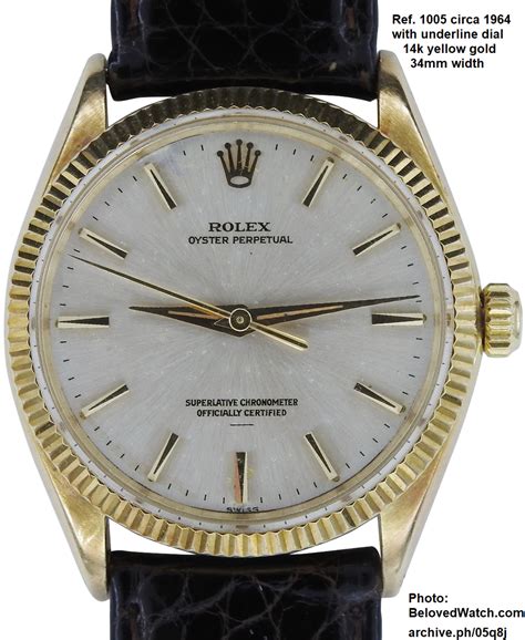 rolex 1860